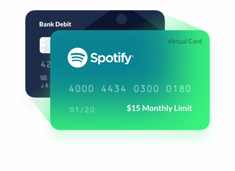 How To Get Free Spotify Premium Without Credit Card?