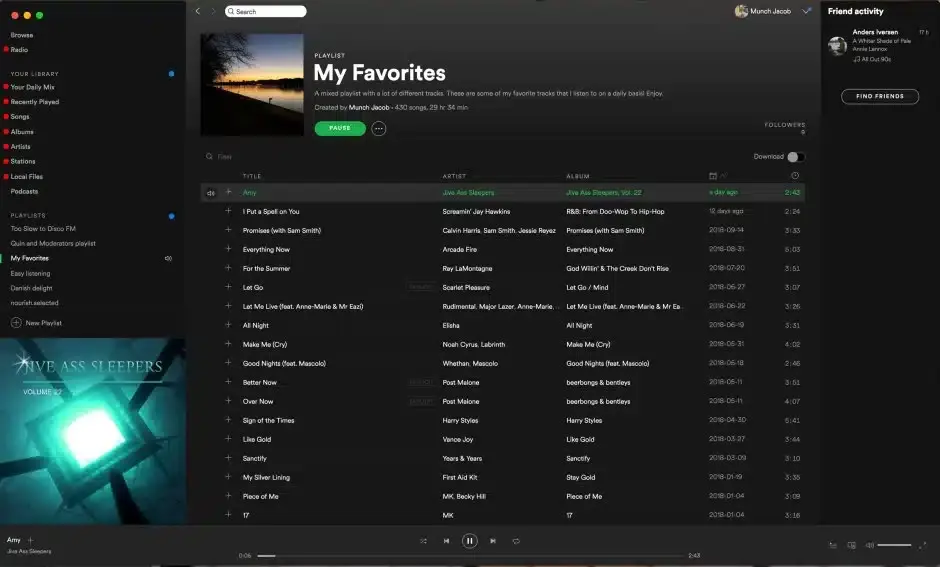 Favorite Music Guru on Spotify: Discover Fresh Tunes