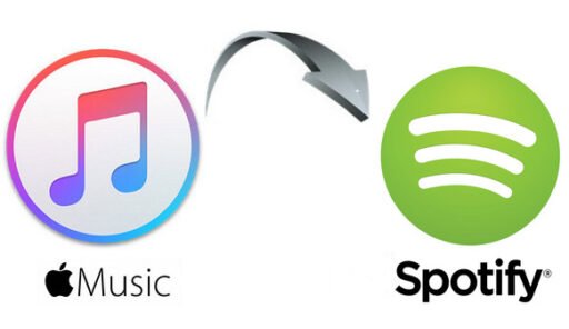 Apple Music to Spotify playlist